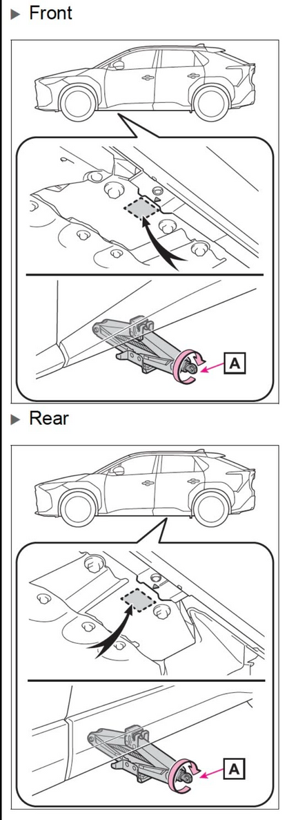 TOYOTA BZ4X Space Saver Spare Wheel - HUB CENTRIC - Braumach Spare Wheel Kit All Models - 2023-2026